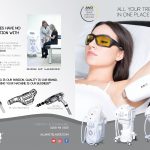 importance of advanced technologies in salons