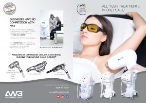 importance of advanced technologies in salons