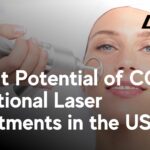 CO2 Fractional Laser Treatment Profit Potential USA