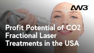 CO2 Fractional Laser Treatment Profit Potential USA