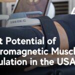 profit potenetial of electromagnetic muscle simualtion